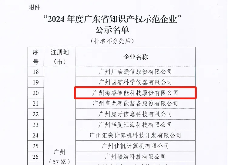海?？萍纪ㄟ^廣東省知識產(chǎn)權(quán)示范企業(yè)認(rèn)定2.jpg